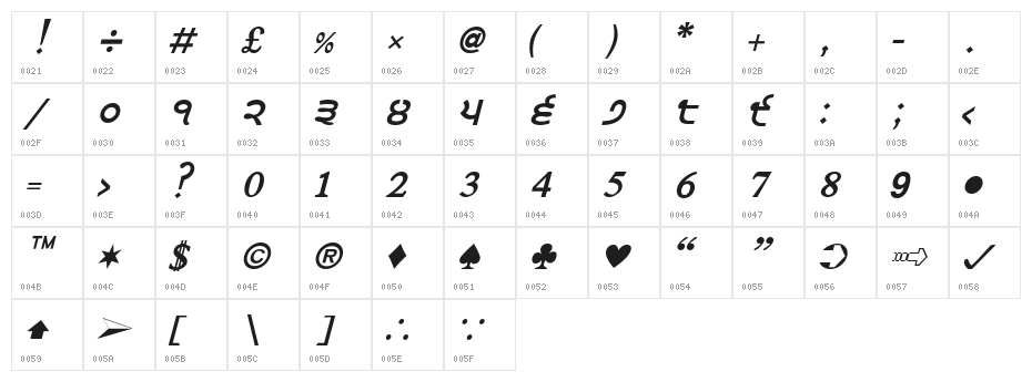 Satluj BoldItalic Character Map
