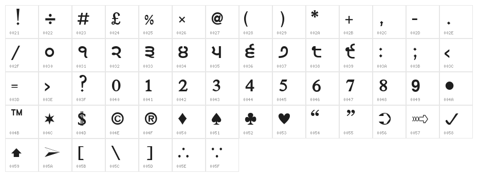 Satluj Bold Character Map