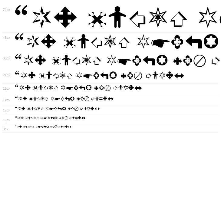 Satluj Bold Waterfall