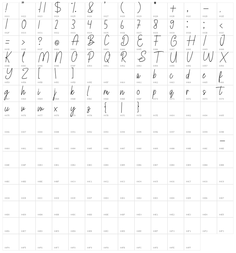 Satnight Signature Character Map