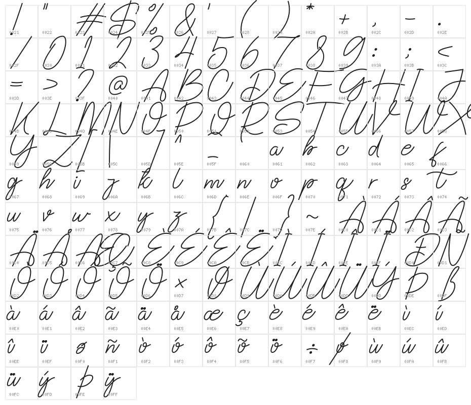 Satomy Character Map