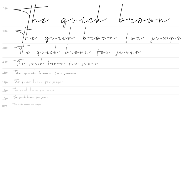 Satrinah Demo Waterfall