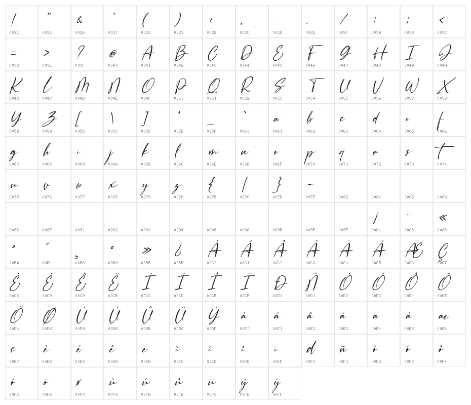 Sattanic DEMO Italic Character Map