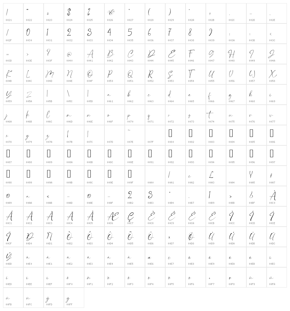 Satteck Character Map