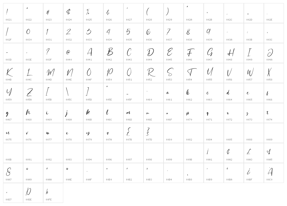 Sattersoon Character Map