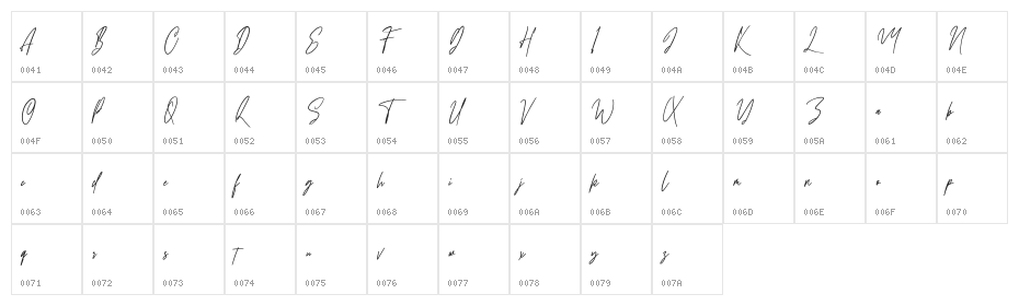 Sattiers Free Character Map