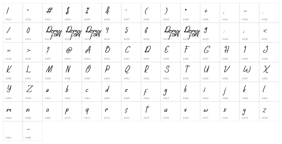 Sattine Italic Character Map