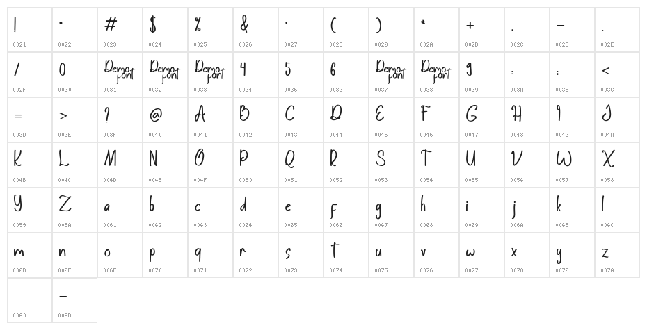Sattine Character Map