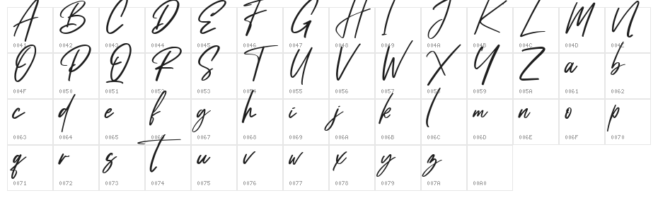 Satturday Collection Character Map