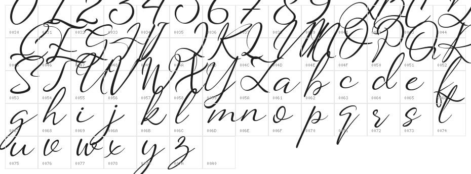 Saturdate Script Character Map