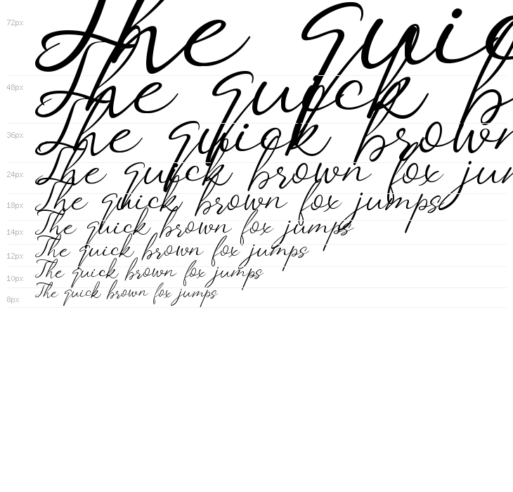 Saturdate Script Waterfall