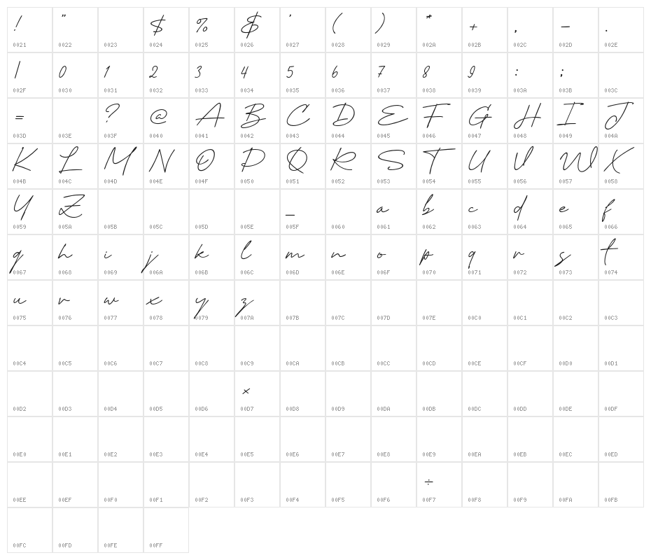 Saturday August Character Map