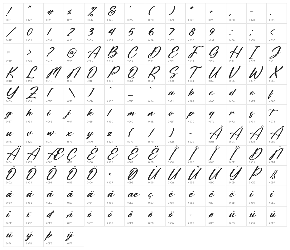 Saturday Bright Italic Character Map