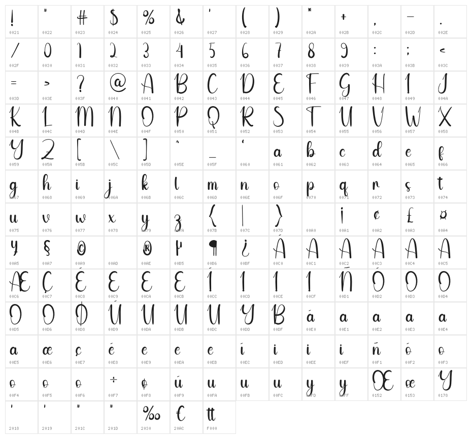 Saturday Christmas Character Map