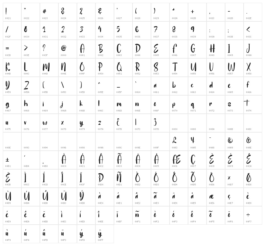 Saturday Hustle Regular Character Map