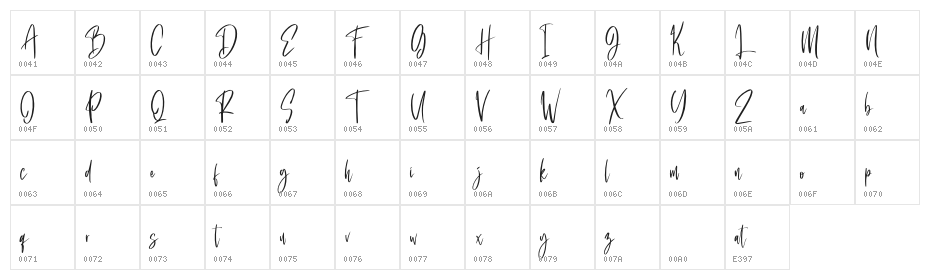 Saturday Lovers Character Map