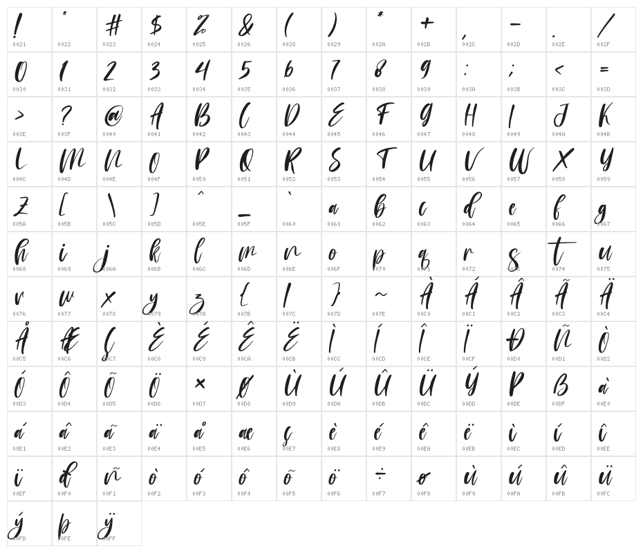 Saturday Morning Italic Character Map