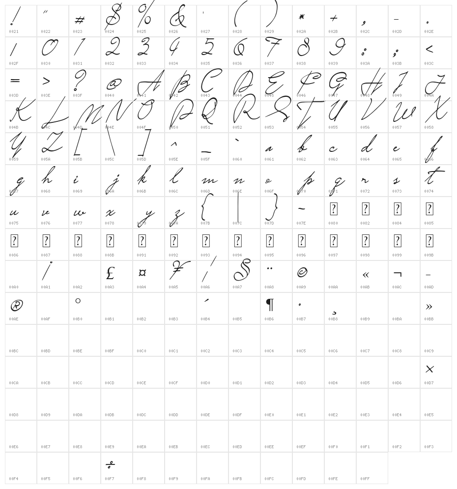 Saturday Night Italic Character Map