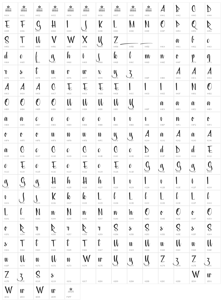 Saturday Nights Personal Use Character Map