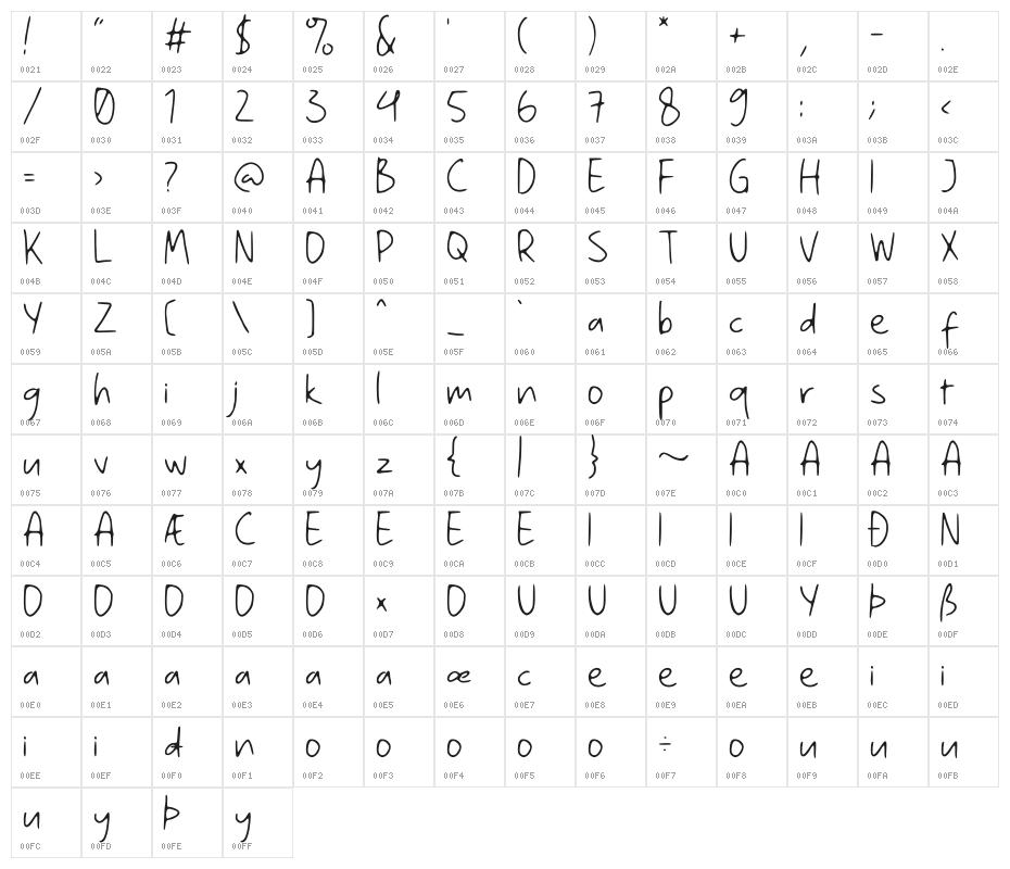 Saturday Party GT Demo Character Map