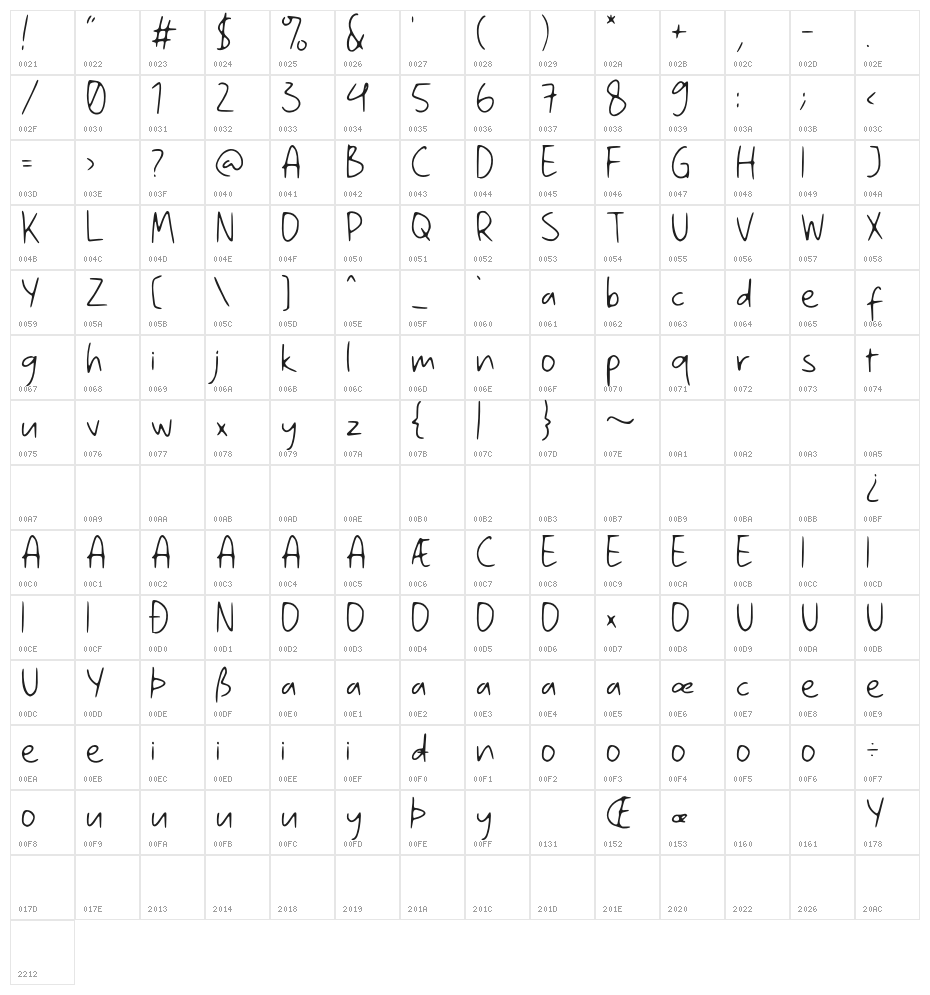 Saturday Party GT Demo Character Map