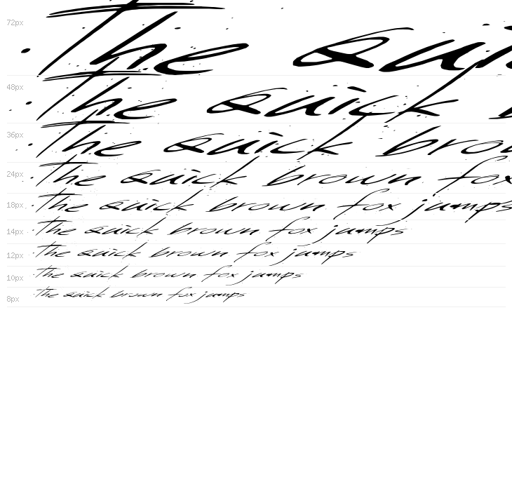 Saturday Sunday Monday Waterfall