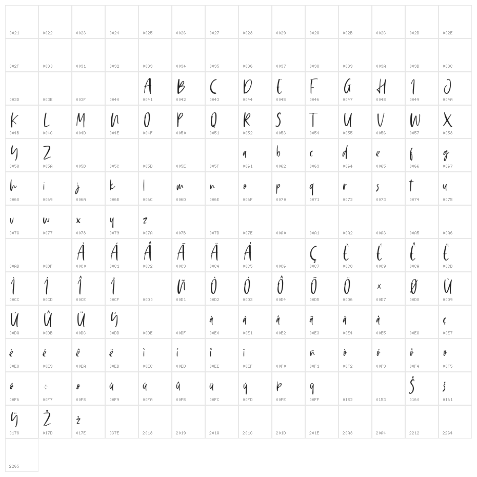 Saturday Vibes Character Map