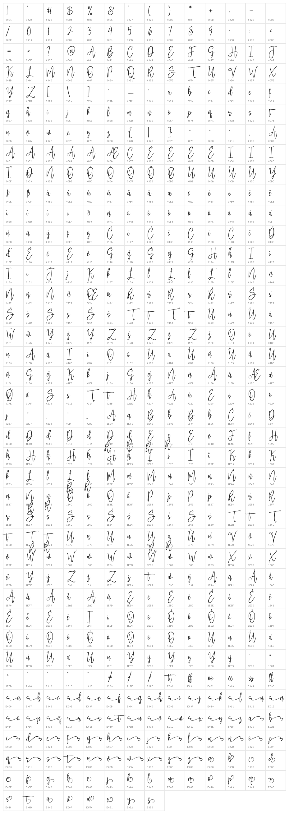 Saturday Wishes Character Map