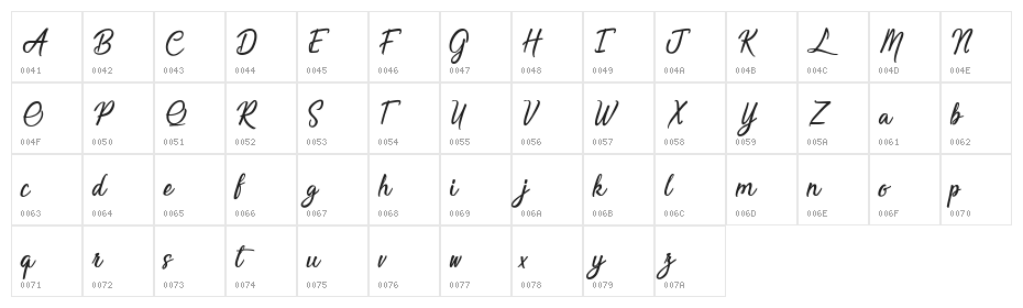 Saturday be like Madness Character Map
