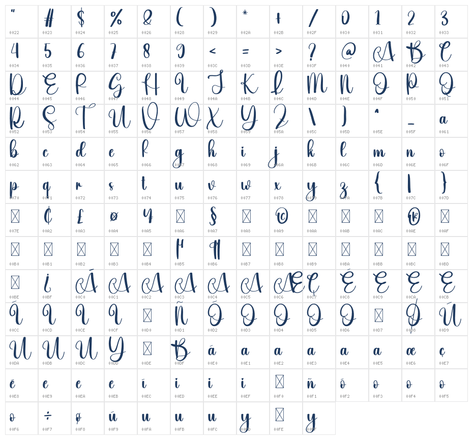 Saturday1 Character Map