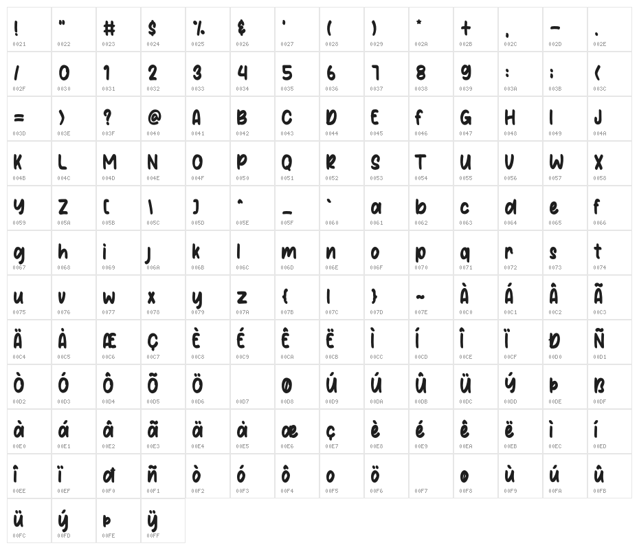 SaturdayAlright-Regular Character Map