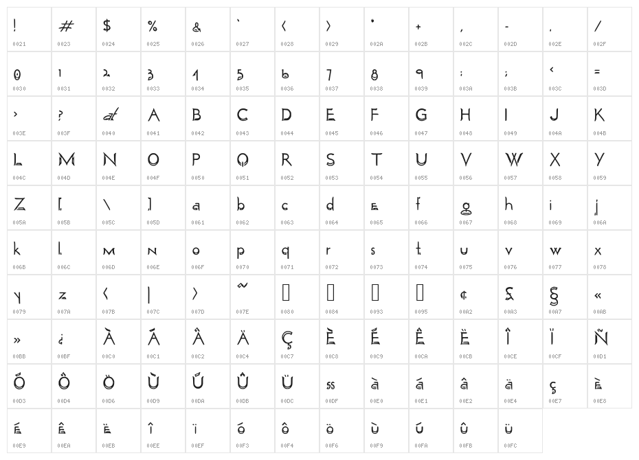 SaturdayMorningHand Character Map