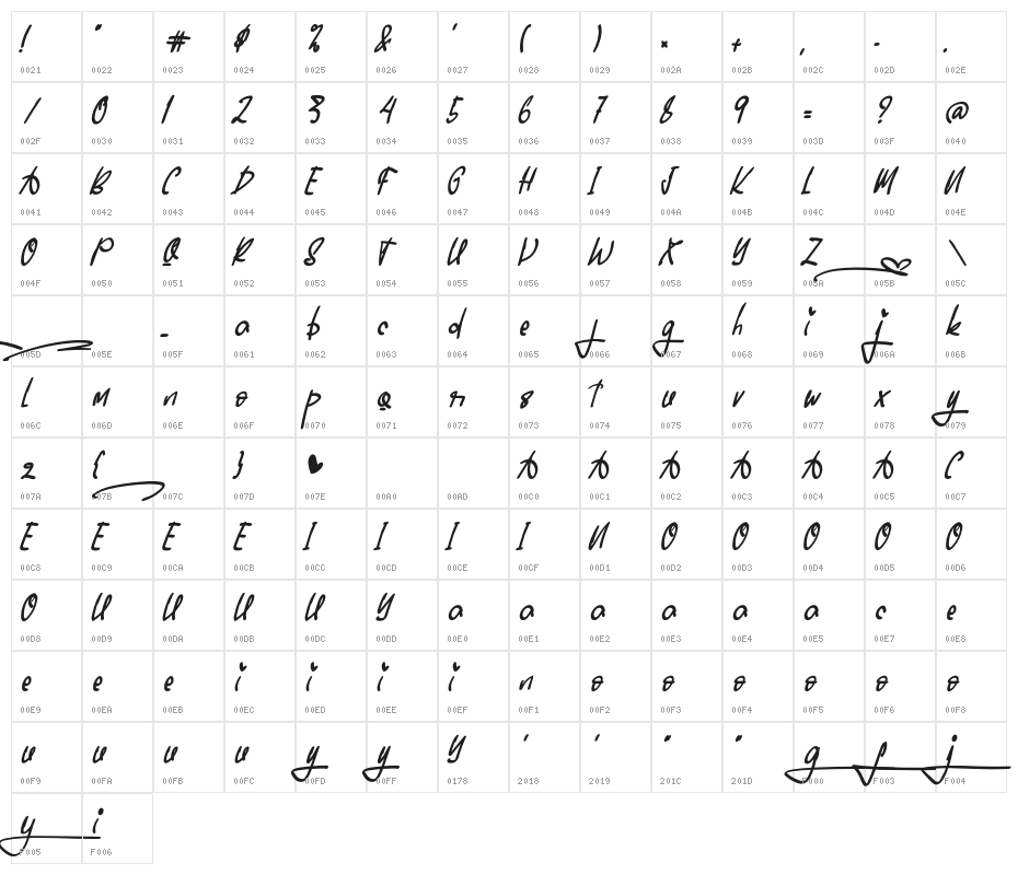 SaturdayRainRegular Character Map