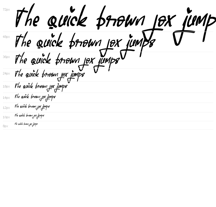 SaturdayRainRegular Waterfall