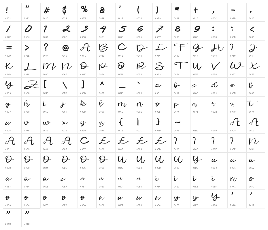 Saturdayinlove Character Map