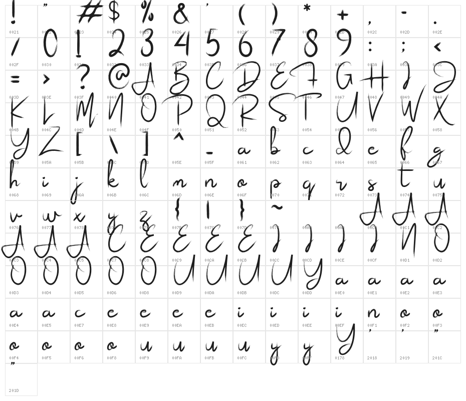 Saturdaynight Character Map