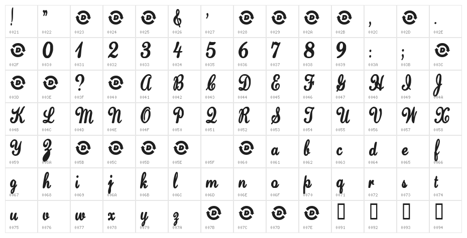 Saturdays Girl Character Map