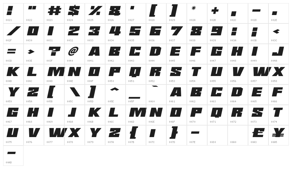 Saturn 3 Italic Character Map