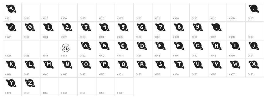 Saturn Character Map