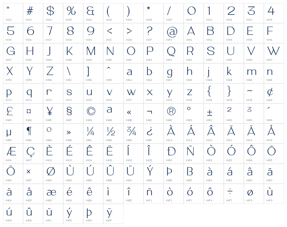 Saturnest Bold Character Map