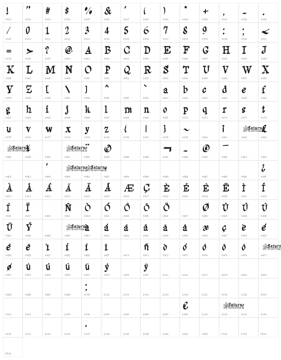 Saturno Character Map