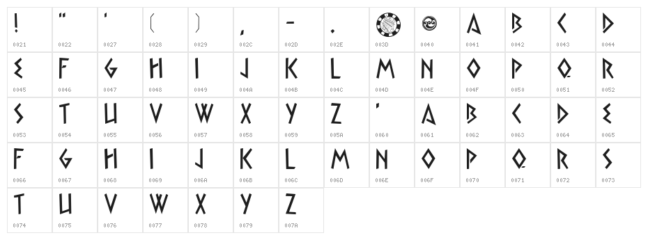Satyr Passionate Character Map
