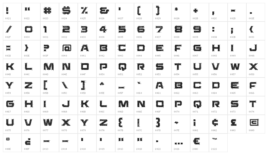 SaucerBB Character Map