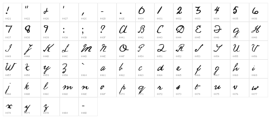 Saucy Jack Character Map