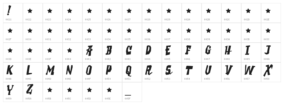 SaucyMillionaire Character Map
