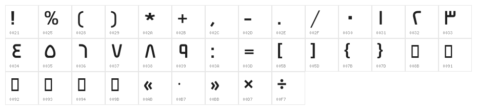 Saudi Arabia Character Map