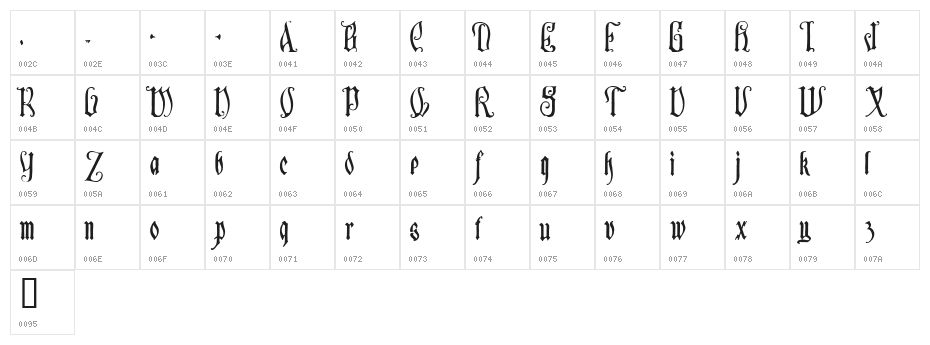 Sauerkraut Character Map
