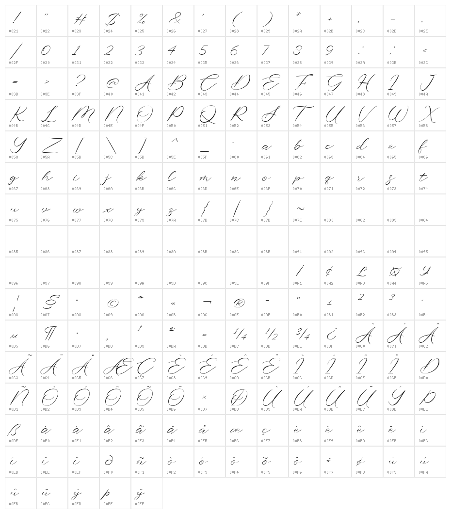 Saulifriend Regular Character Map