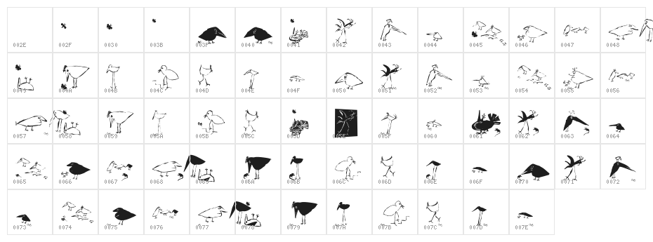 SaulsRandomBirds Character Map
