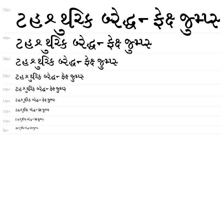 Saumil_guj2 Waterfall